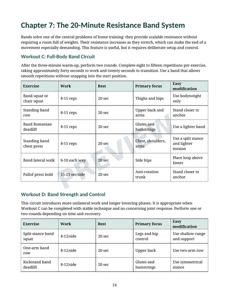 Resistance band workout preview